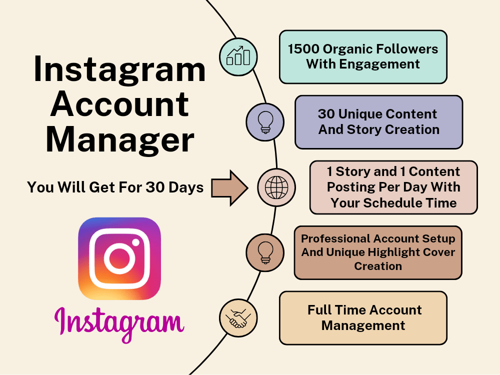 Instagram Account Management